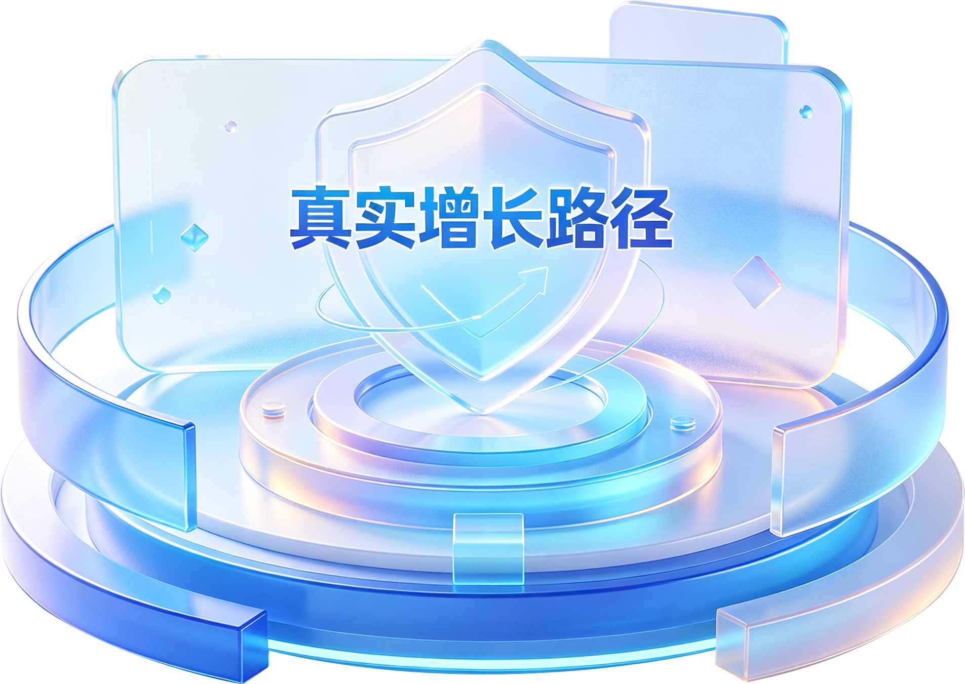 真实增长路径