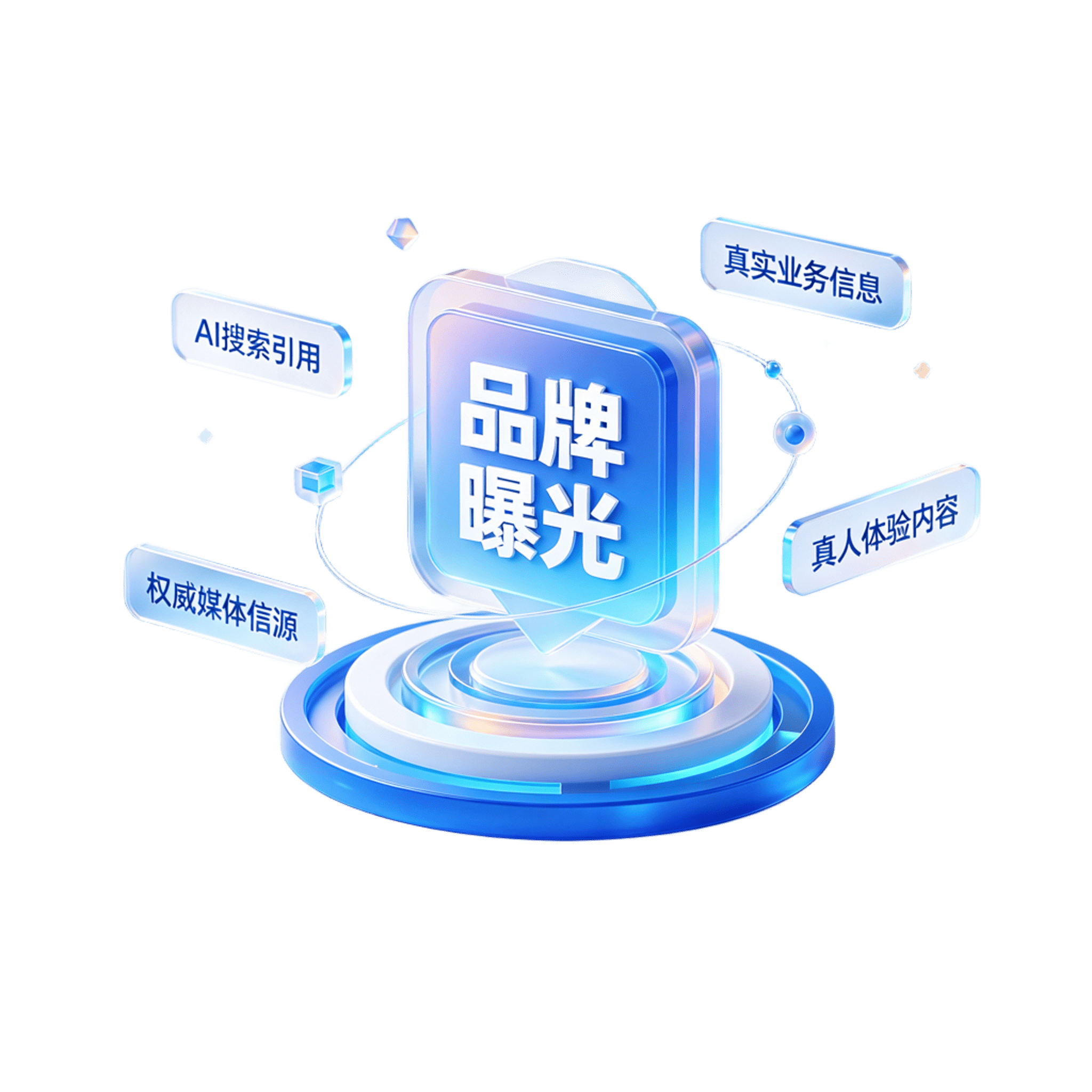 品牌曝光，不是多发几篇内容示意图
