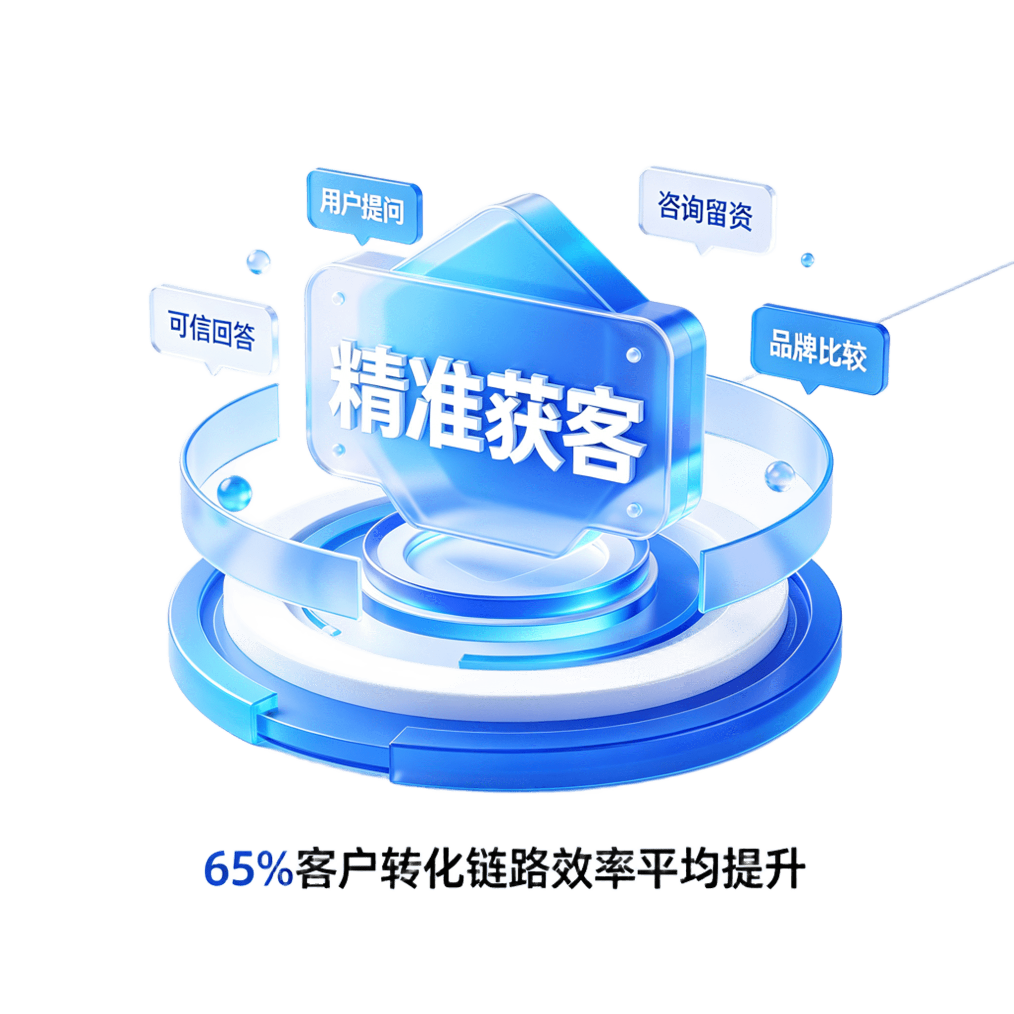精准获客，把高意向问题接住示意图